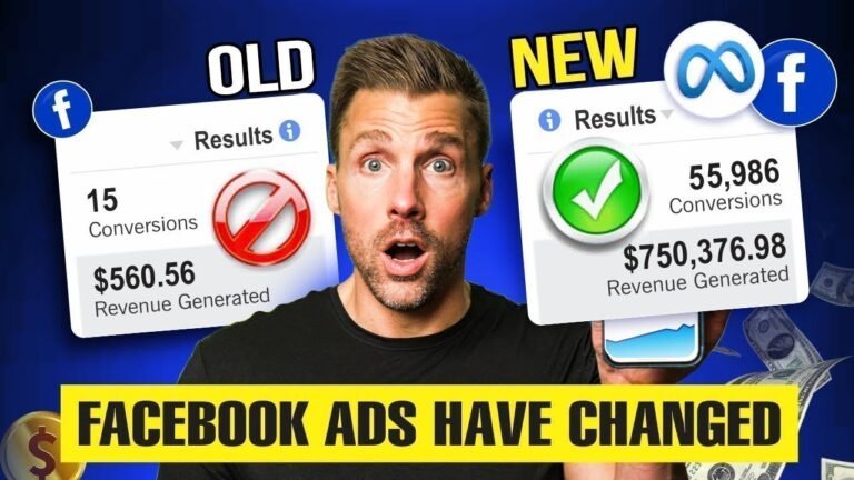 Producing 55K+ Leads Per Month With Fb Adverts …