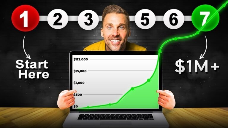 7 Advertising and marketing Methods Assured To Develop Any Busi…