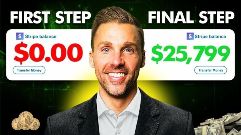 How To Begin a Digital Advertising and marketing Company (Step by s…