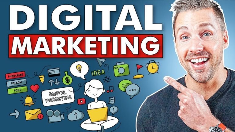 What Is Digital Advertising? Digital Advertising Tutor…