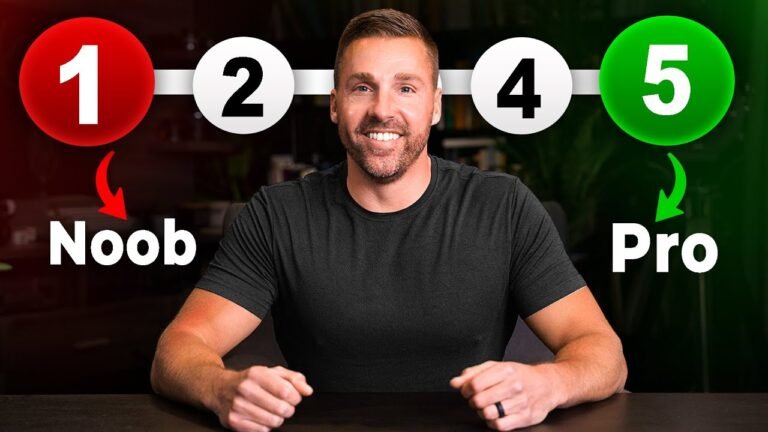 START Your Digital Advertising Company TODAY With NO …